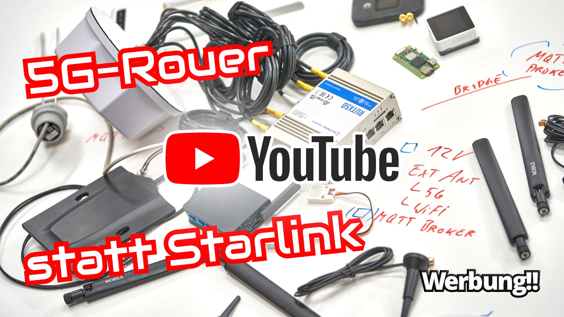 Translation missing: de.sections.video.load_video