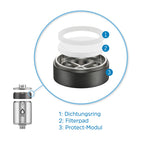 Alb Protect - der Vorfilter