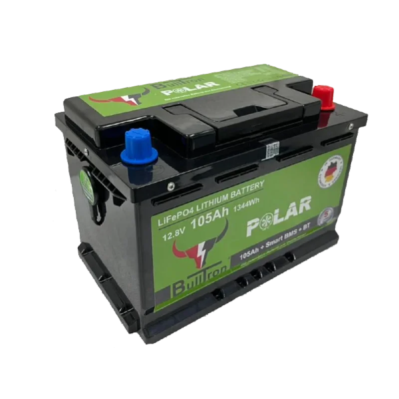 BullTron POLAR für den Camper