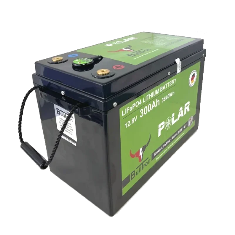 BullTron POLAR für den Camper