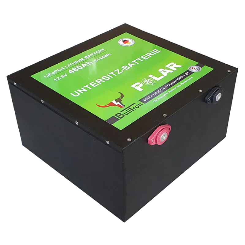 BullTron POLAR für den Camper